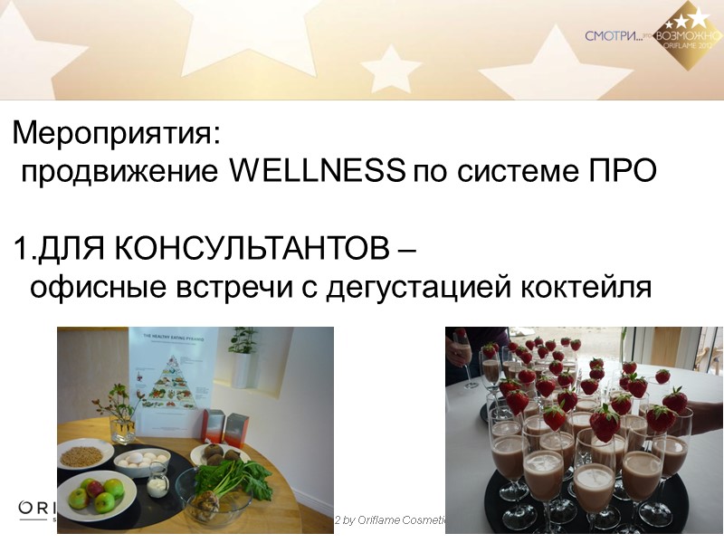 Мероприятия:  продвижение WELLNESS по системе ПРО  ДЛЯ КОНСУЛЬТАНТОВ –   офисные